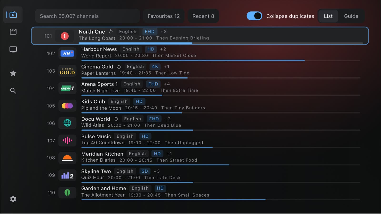 One row per channel in Keel TV